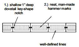 رسم توضيحي لوصلات التعشيق وعلامات المطرقة
